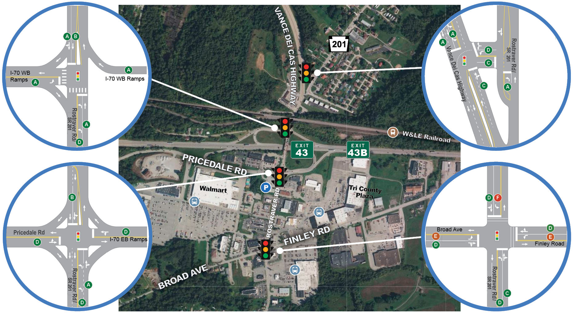 A map of the I-70 at Route 201 Interchange PEL Study project area showing Level of Service (LOS) at various intersections.